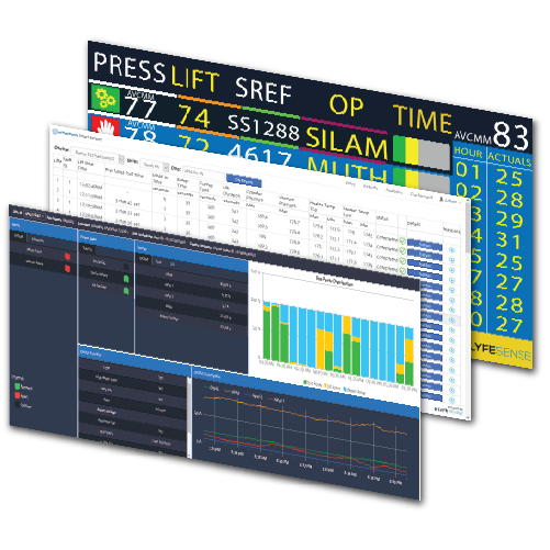 Lyfesense Platform